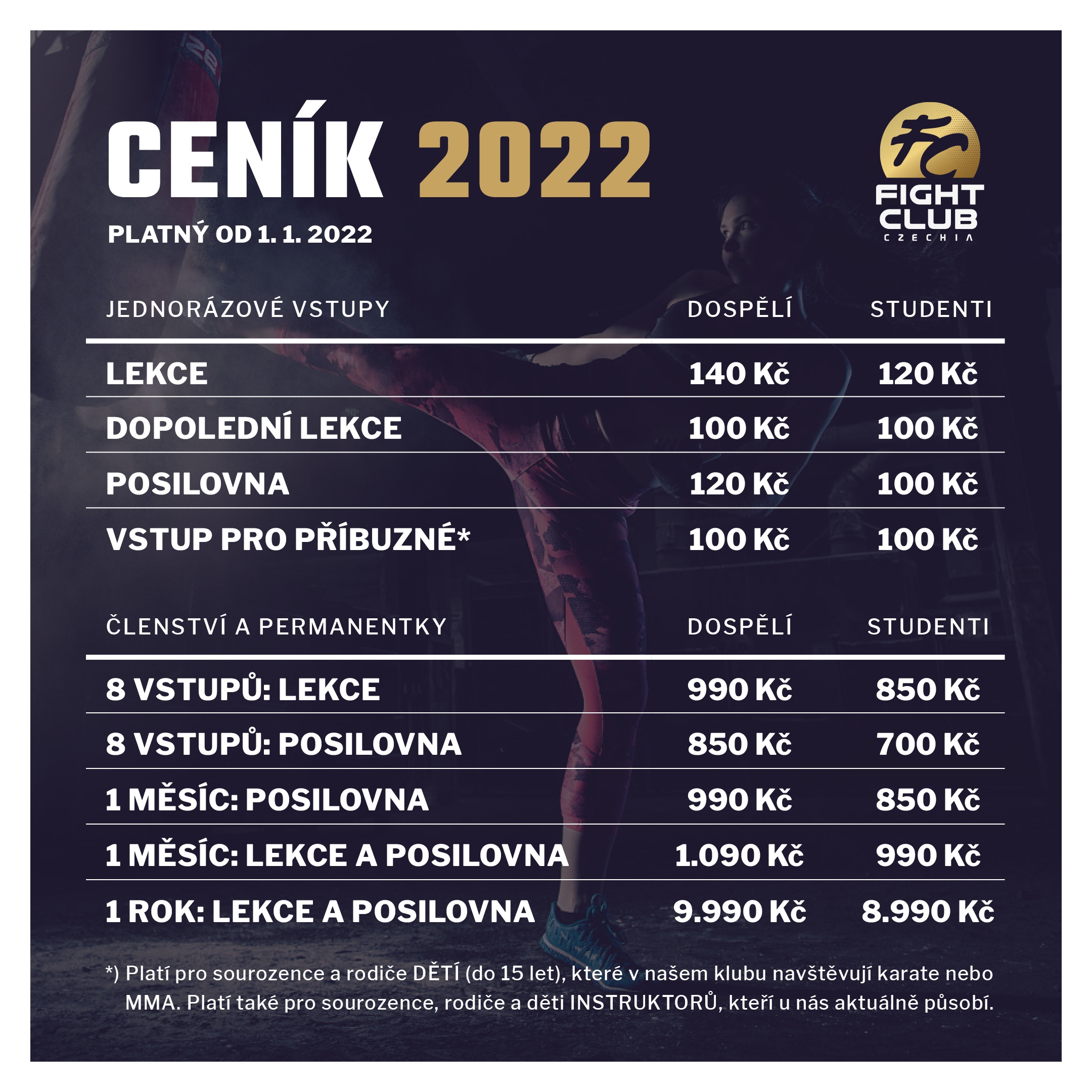 Nový ceník platný od 3.1.2022