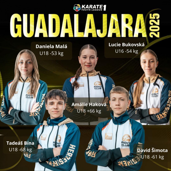Světová liga mládeže Guadalajara